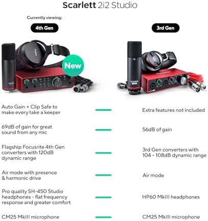 Focusrite Scarlett 2i2 Studio 4th Gen USB Audio Interface Bundle for the Songwriter with Condenser Microphone and Headphones for Recording, Streaming, and Podcasting