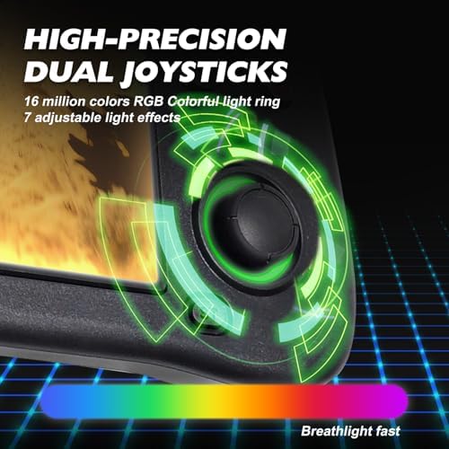 G28 Retro Handheld Game Console, 4.3″ IPS Screen, 64GB Memory Card with 30000+ Games, 26 Emulators, 3500mAh Battery, OTG Support, 3D Joystick, Built-in Headphone Jack, Retro Gaming Console for Adults